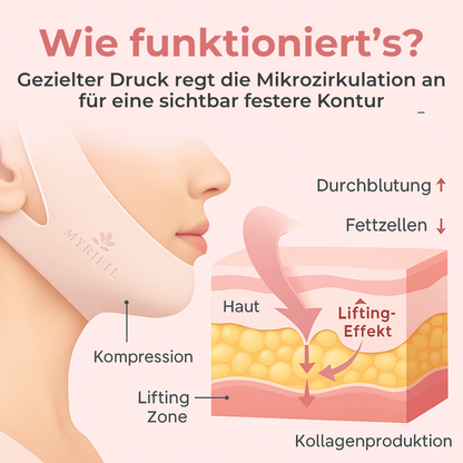 MyraLift™ – Ohne OP zum strafferen Kinn