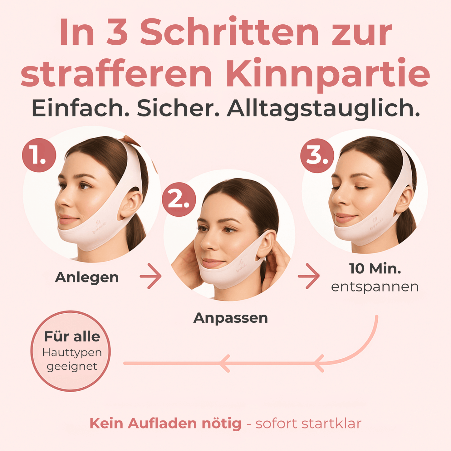 MyraLift™ – Ohne OP zum strafferen Kinn