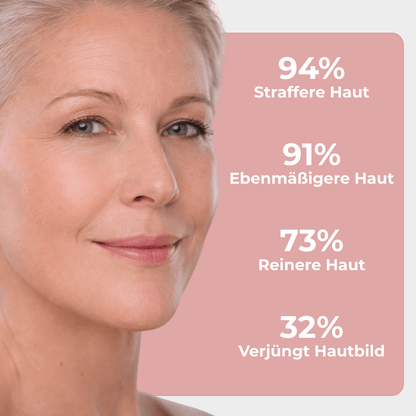 Dermaplaning – Glatte & Straffe Haut in 5 Minuten mit RemoveRazer